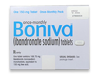 Boniva-lawsuit-femur-fracture-side-effects